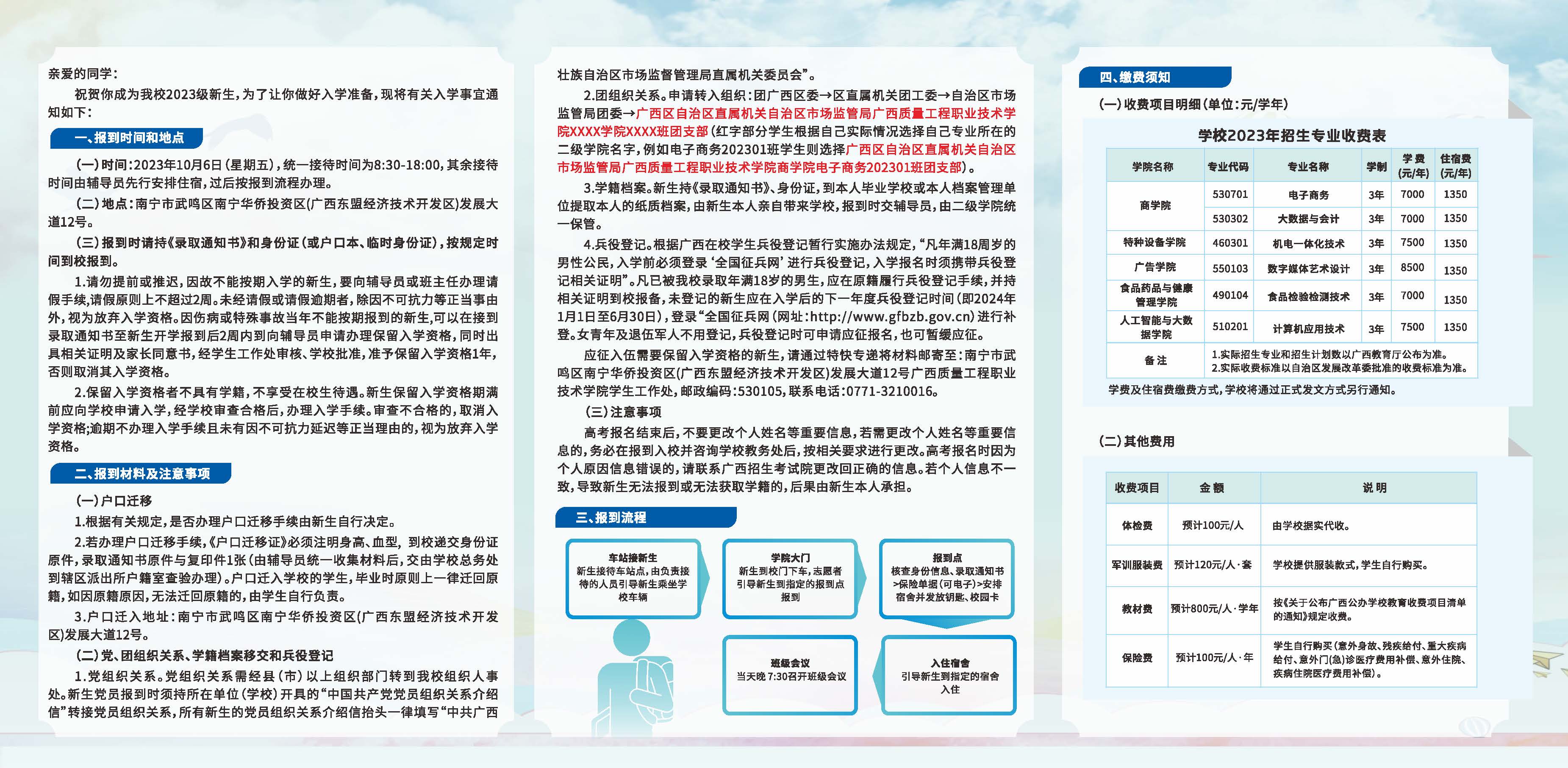 2023年杏悦2 -（杏悦2体验不一样的）乐趣无穷！入学须知(新)_页面_2.jpg